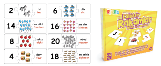 Edukido Eşleştir Rakamlar (EDU-1006) resmi