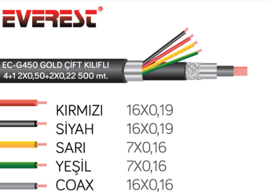 Everest EC-G450 4+1 Gold Çift Kılıflı 500M CCTV Kablo resmi