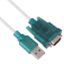 Vcom CU804-1.2 Usb To Serial Çevirici resmi