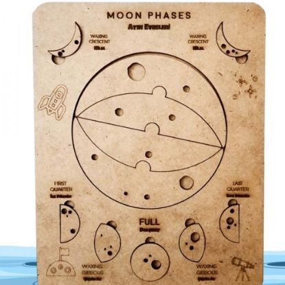 Moon Beavers Ayın Evreleri Ahşap Eğitici Oyun resmi