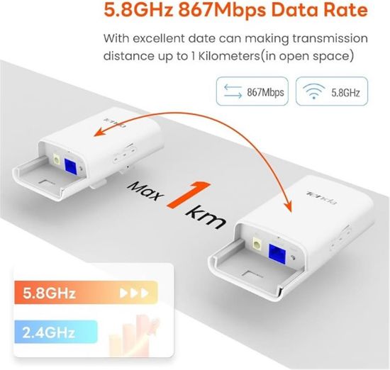 Tenda O1-5G-KIT Outdoor 867 Mbps 9 dBi Dış Mekan Access Point resmi