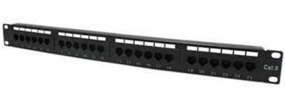 Teldata 24 Port Cat6 Utp Patch Panel Dolu resmi