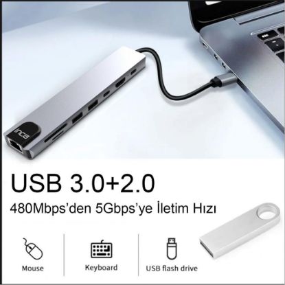 Inca ITPC-7T Type-C Giriş 2XType-C Çoklayıcı RJ-45 HDMI 4K@30 USB 3.0 Çoklayıcı Micro SD Kart  resmi