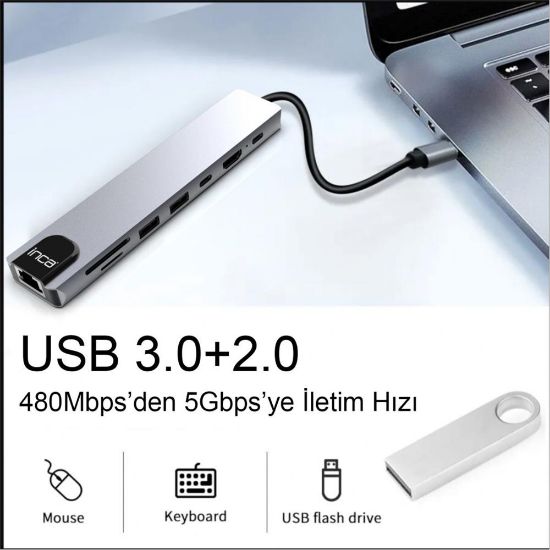 Inca ITPC-7T Type-C Giriş 2XType-C Çoklayıcı RJ-45 HDMI 4K@30 USB 3.0 Çoklayıcı Micro SD Kart  resmi